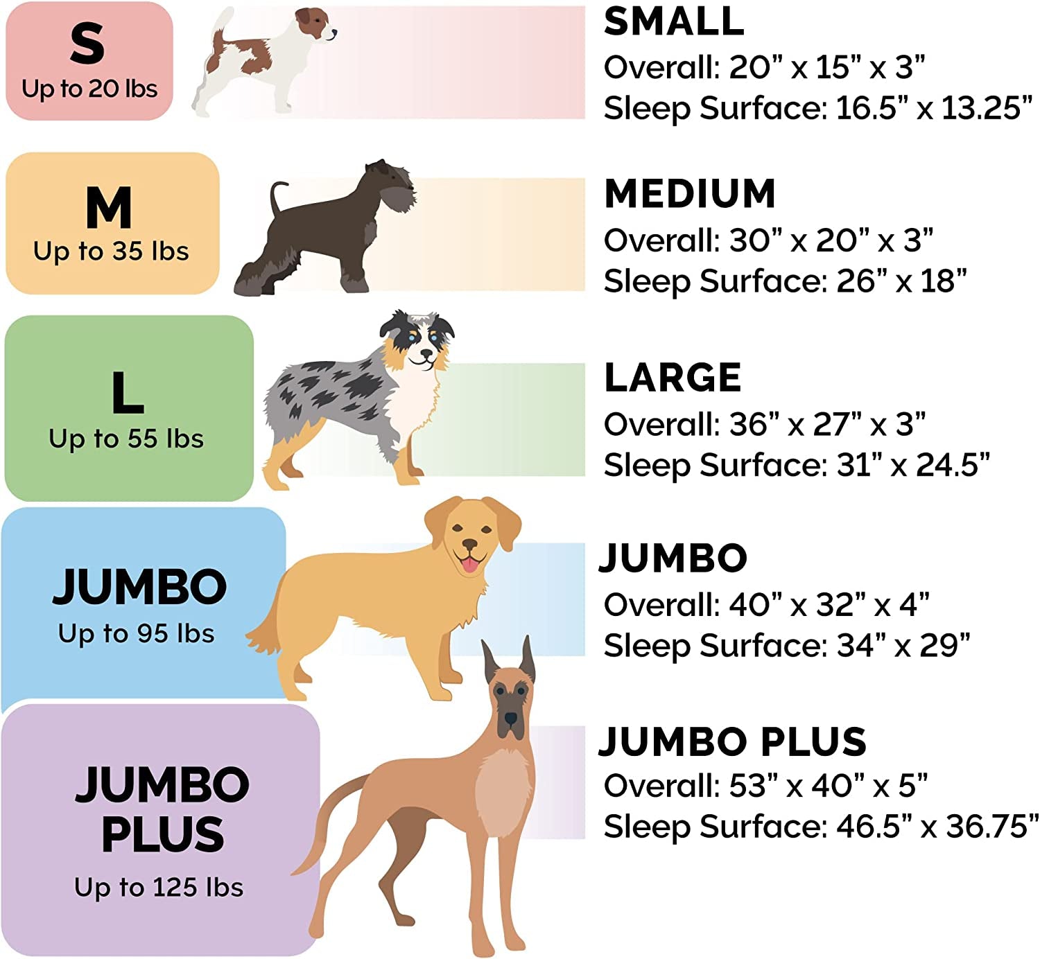 Replacement Dog Bed Cover - Comfy Plush Sofa-Style, Machine Washable, Diamond Brown, Jumbo Plus (XX-Large)