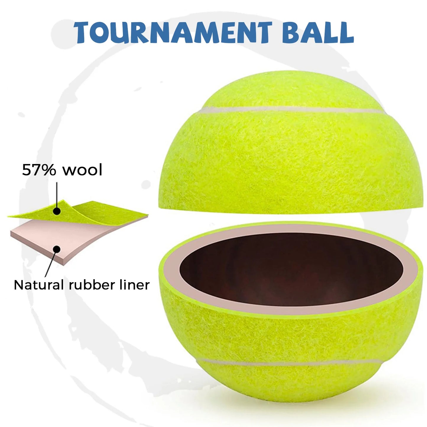 Set of 3 Dog Friendly Tennis Balls