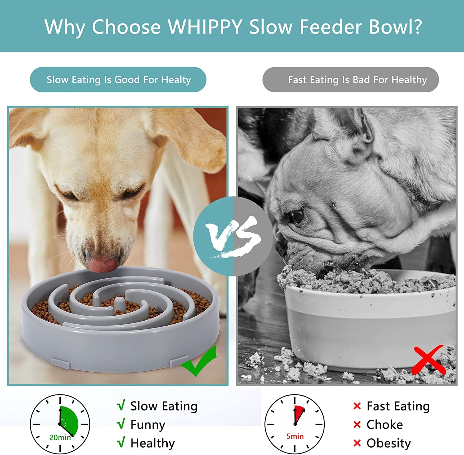 Large Non-Slip Slow Feeder Dog Bowl for Medium to Large Breeds - Interactive Maze Puzzle Design to Prevent Bloat and Choking - Light Gray