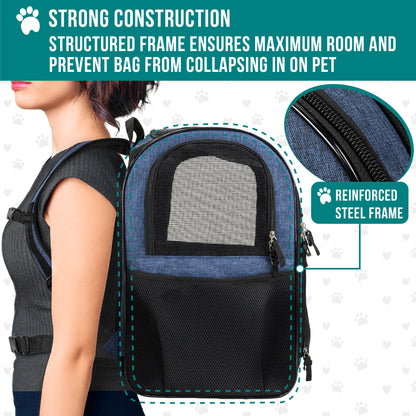 Pet Dog Carrier Backpack Portable Travel Cat Bag Comfort Breathable Mesh Soft